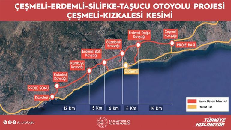 8 bankadan Çeşmeli-Kızkalesi Otoyolu’na 884 milyon euro kaynak