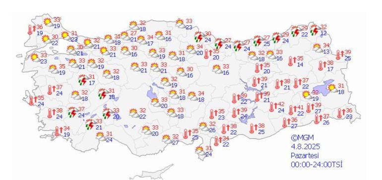 Hürriyet