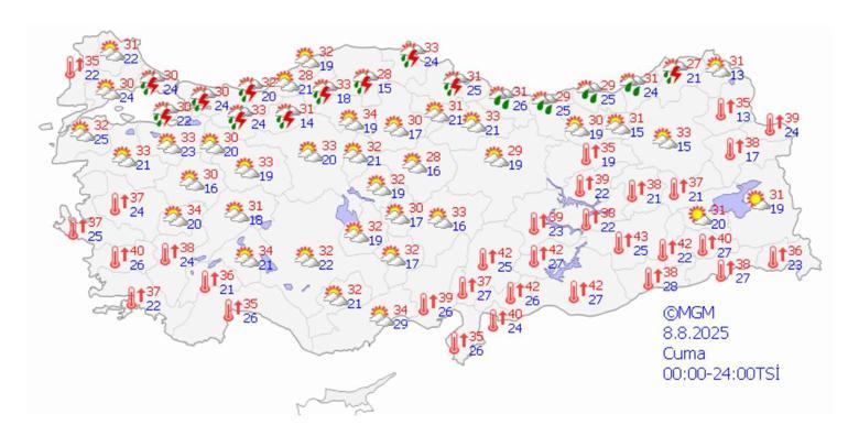 Hürriyet