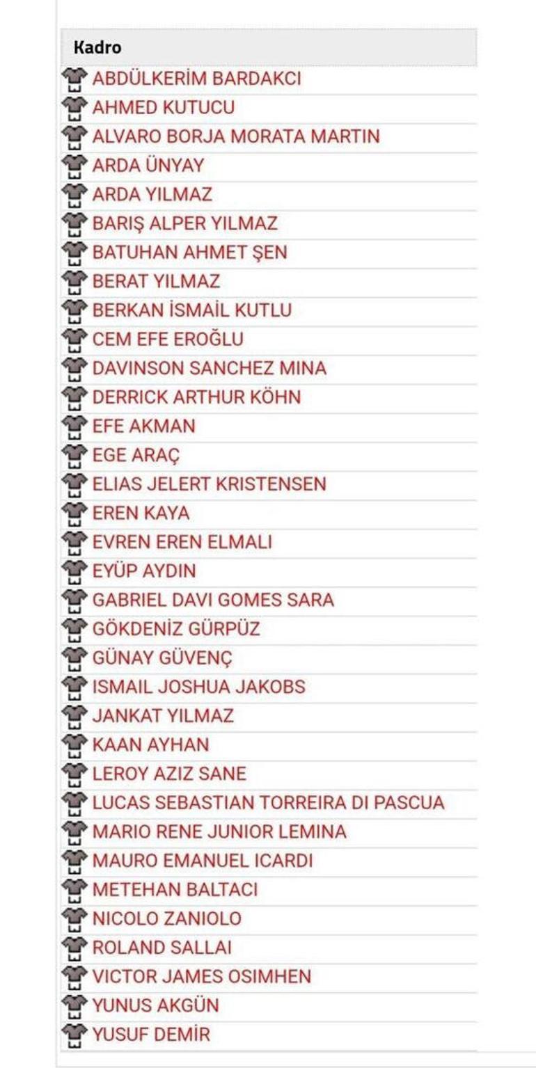 Galatasaray yabancı oyuncu listesini bildirdi 3 eksik