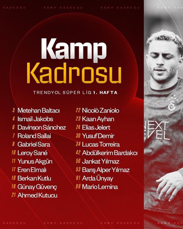 Galatasarayın Gaziantep FK kadrosu belli oldu