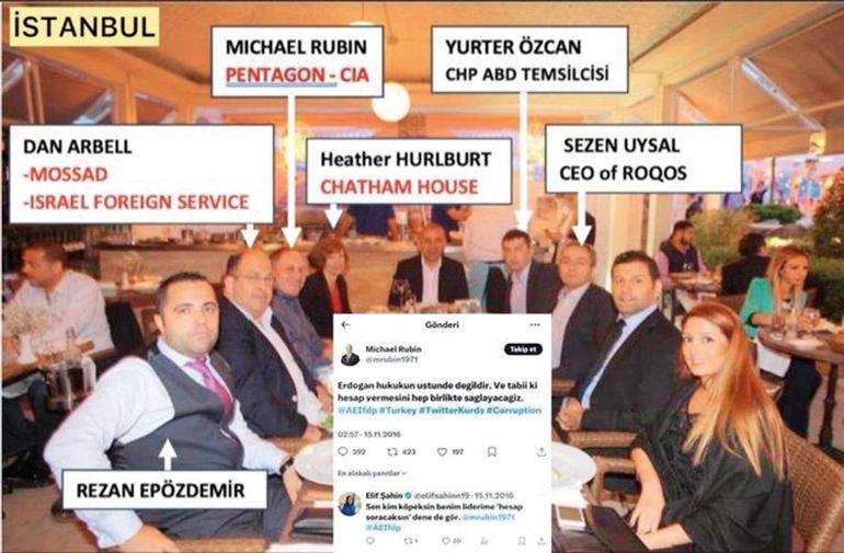 Bir MOSSAD ajanı, bir CIA ajanı, bir CHP’li, bir avukat