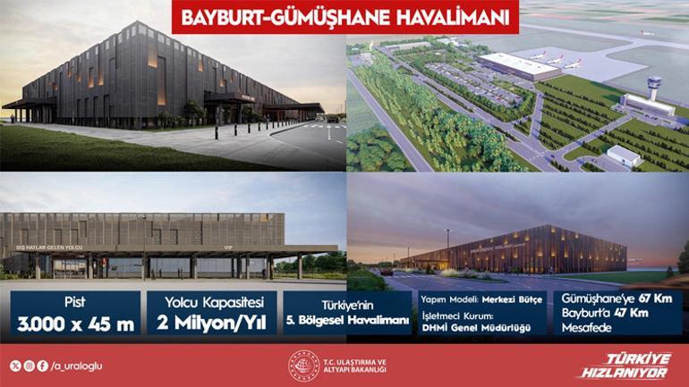 Türkiyenin 5. bölgesel havalimanı yükseliyor