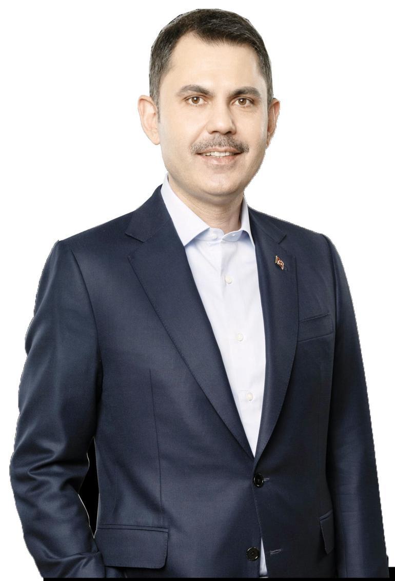 Bakan Kurum’dan dönüşüm çağrısı