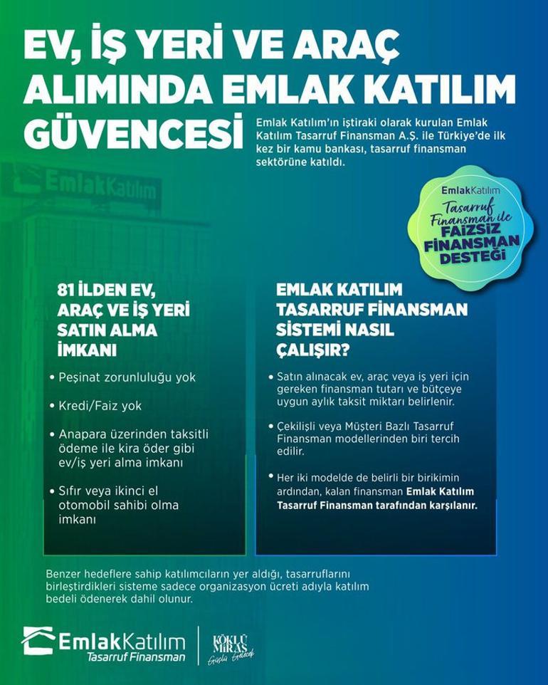 Murat Kurum yeni finansman modelinin detaylarını açıkladı: Bu sistemde kesinlikle faiz yok, devlet güvencesi var