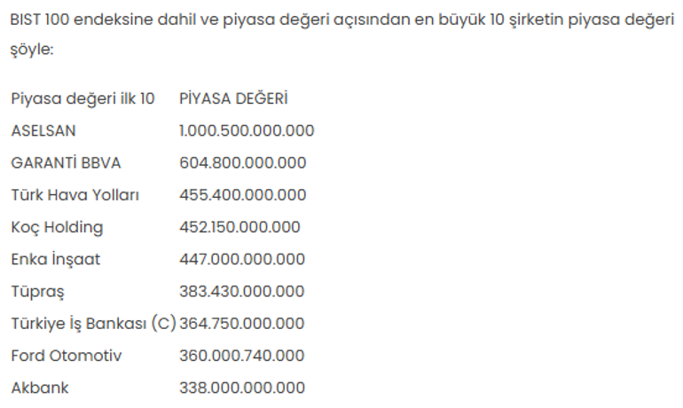 ASELSAN, tarihe geçti Tam 1 trilyon lira...