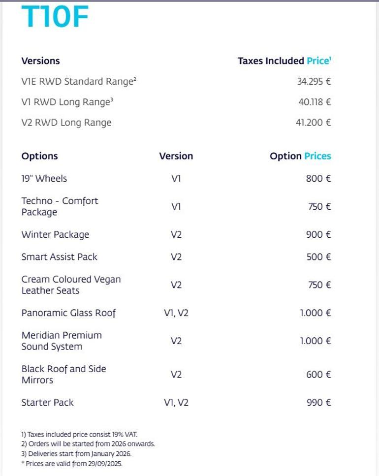 Togg T10X ve T10Fin Almanya fiyatları belli oldu