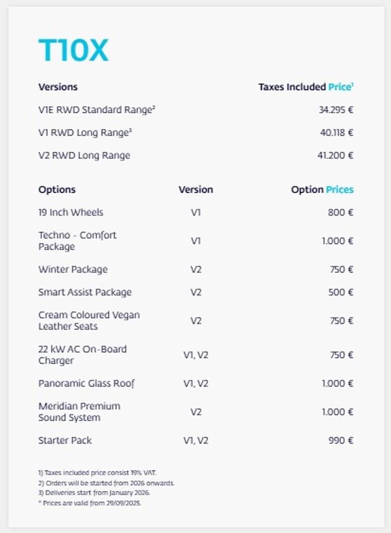 Togg T10X ve T10Fin Almanya fiyatları belli oldu