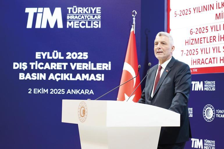 İhracatta eylül morali