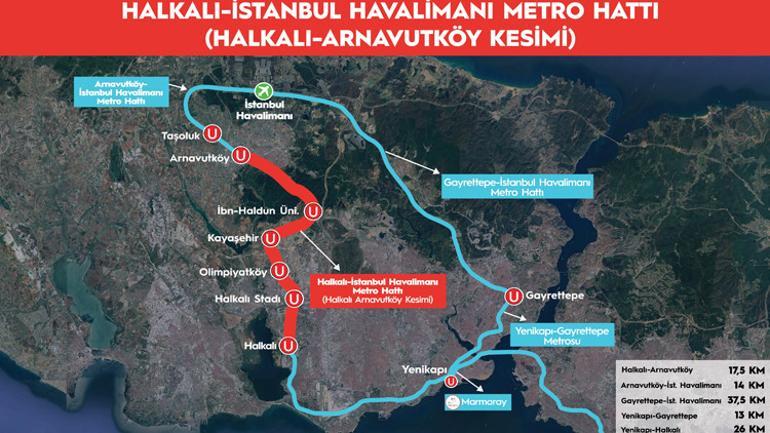 Halkalı–İstanbul Havalimanı metrosunda sona doğru