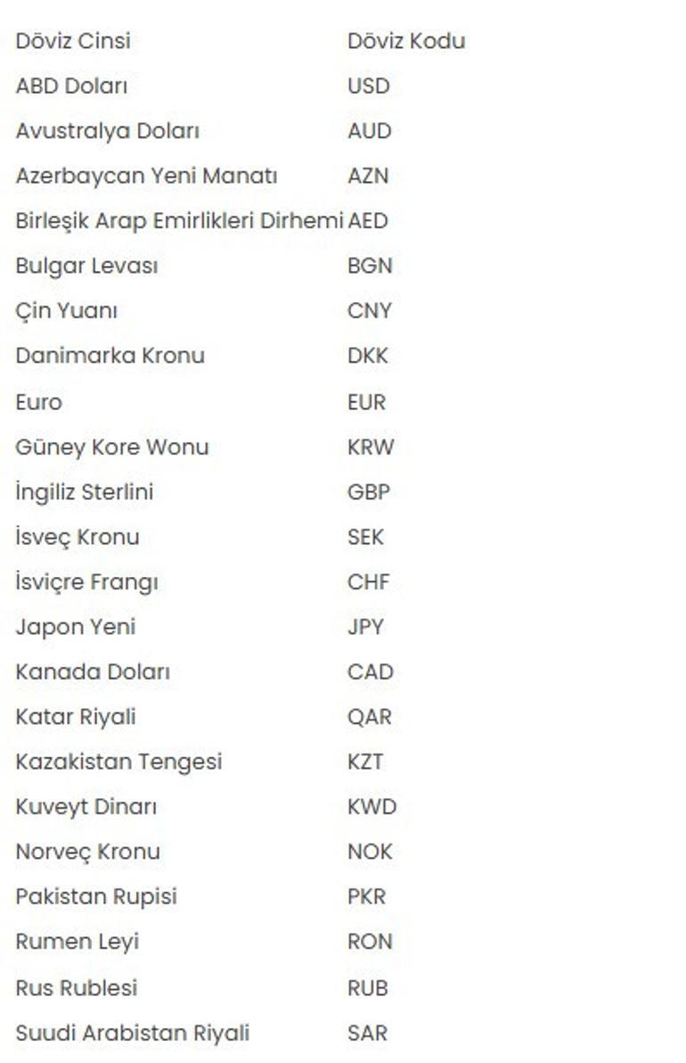 Merkez Bankasından yeni adım Döviz çeşitliliği artıyor
