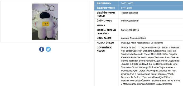 Bakanlık duyurdu 4 ürün piyasadan toplatılıyor