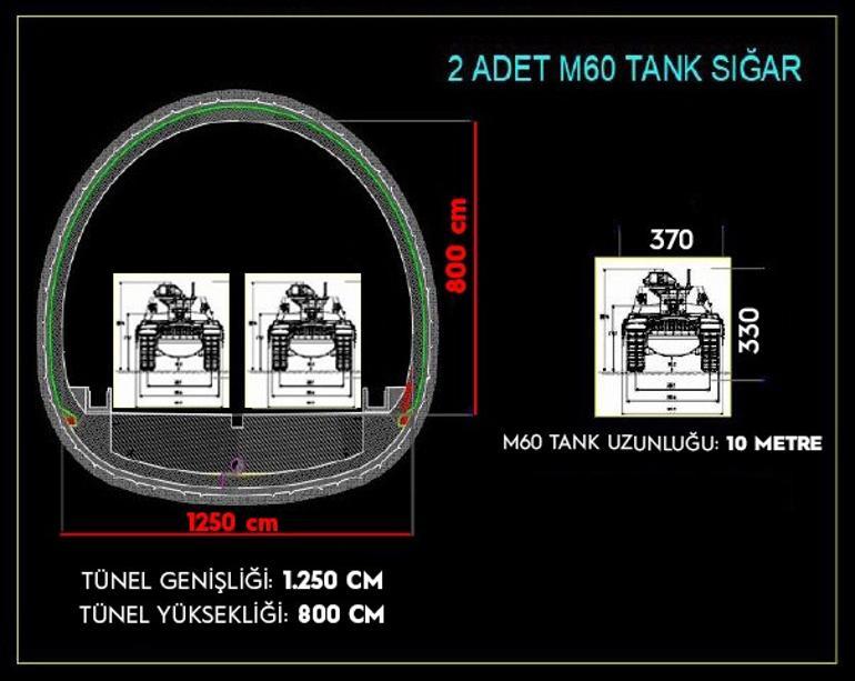 Bakan Uraoğlu açıkladı: Acil durumda 1.3 milyon kişiye barınma imkanı