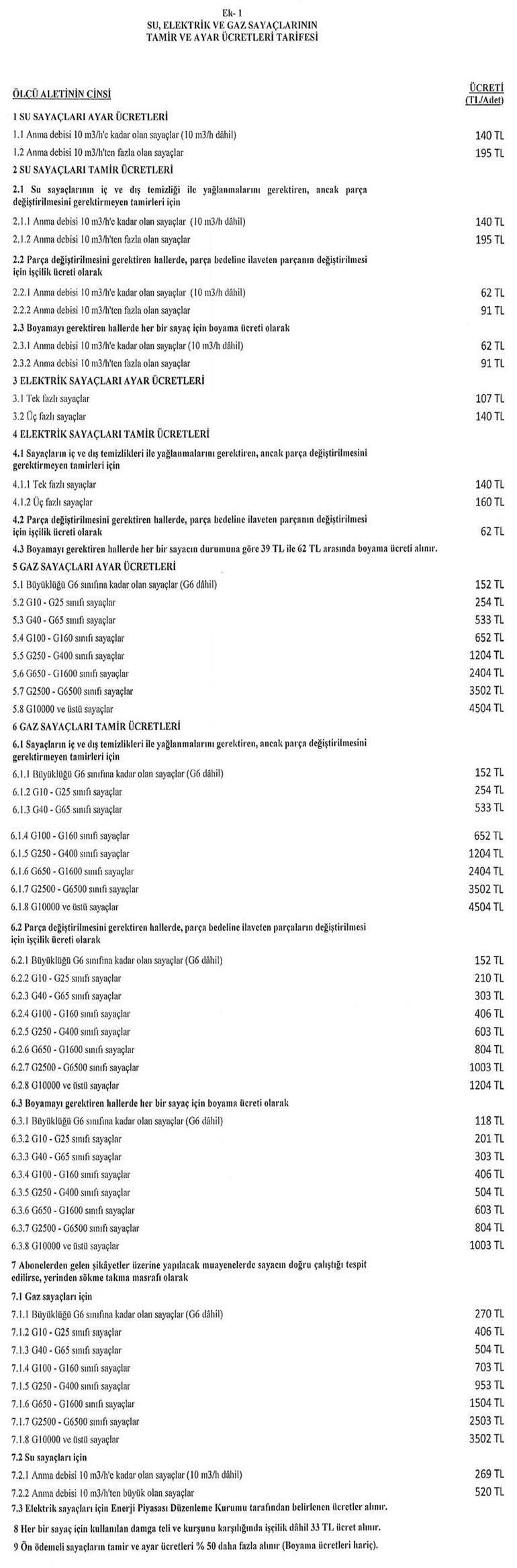 Tüm aboneleri ilgilendiriyor Ücret tarifesi belli oldu: Fazla para alanlara ceza geliyor