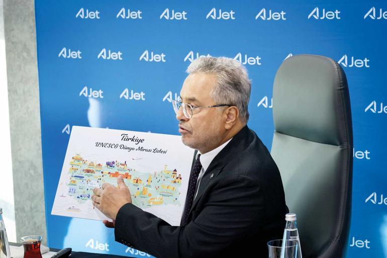 Ajet’ten sağlık turizmine 1.5 milyar dolarlık katkı planı...Göz ve diş için havalanacak