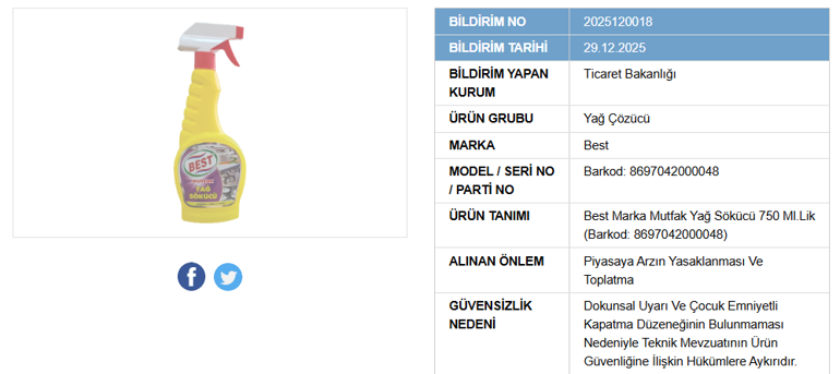 Birçok evde kullanılan temizlik ürünü için yasak kararı Piyasadan toplatılıyor