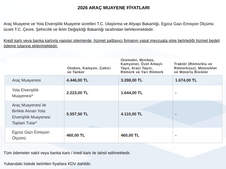 2026’da araç muayene ücretleri belli oldu