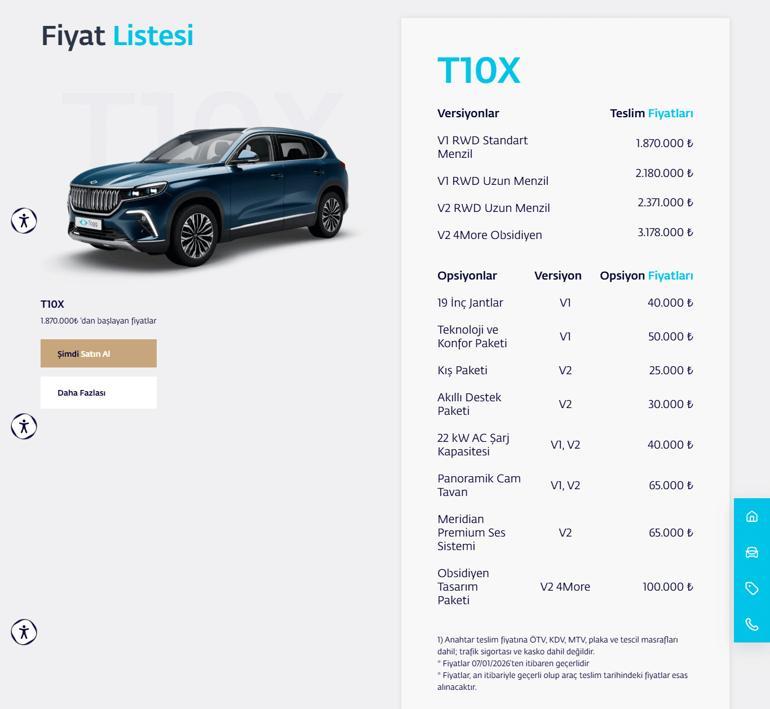 Togg’da 2026 fiyatları belli oldu İşte yeni rakamlar...
