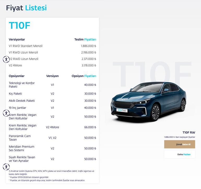 Togg’da 2026 fiyatları belli oldu İşte yeni rakamlar...