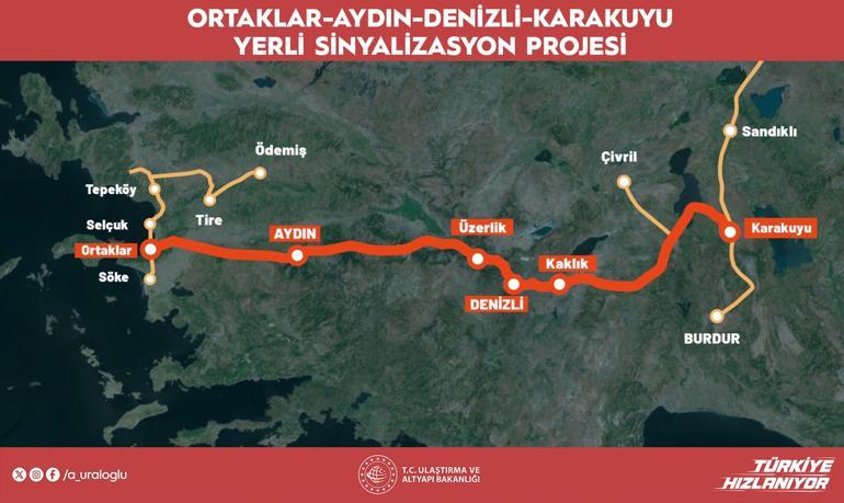 Raylarda yerli ve milli dönem Artık Türk mühendislere emanet