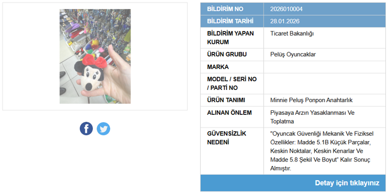 Evlerdeki büyük tehlike Satışı yasaklandı, piyasadan toplatılıyor