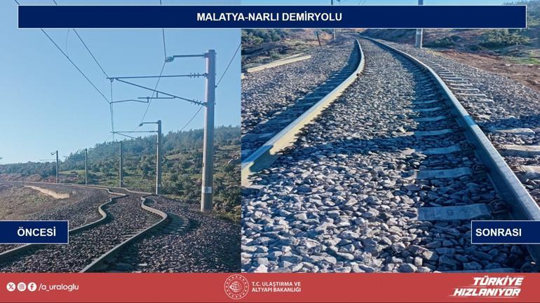 Deprem bölgesine 79,4 milyar TL ulaşım yatırımı