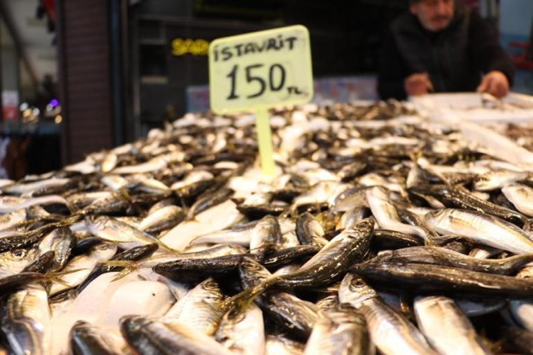 Karadeniz’de dengeler değişti, bolluk fiyatları düşürdü