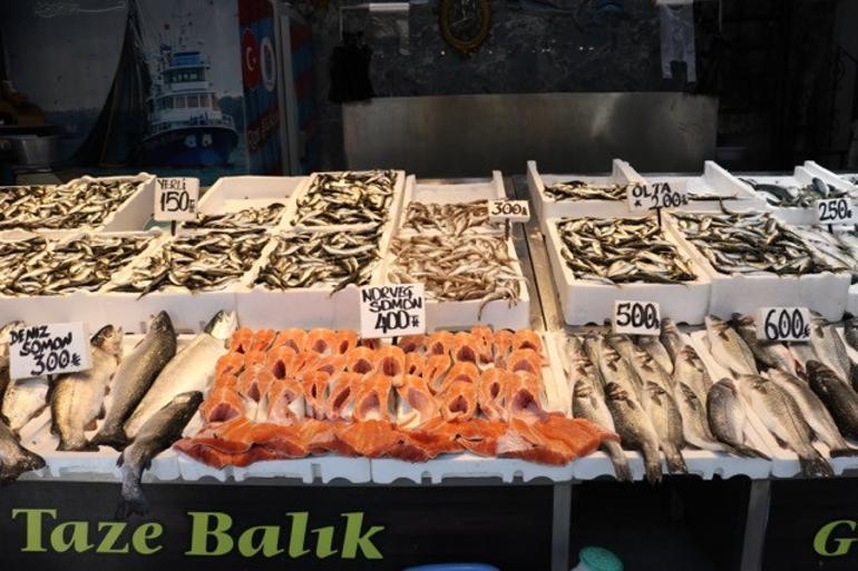 Karadeniz’de dengeler değişti, bolluk fiyatları düşürdü