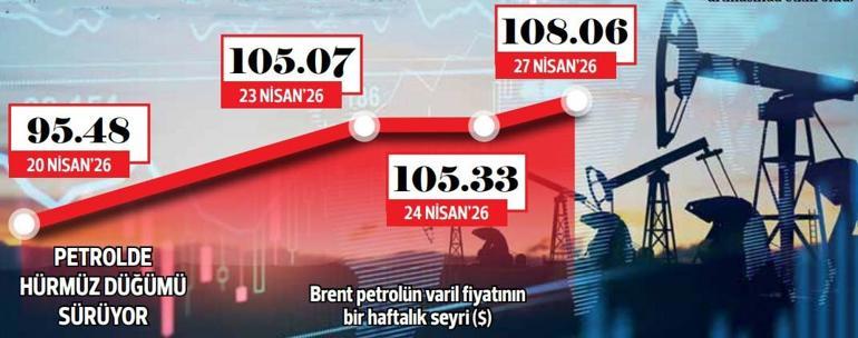 Piyasalara ‘teklif’ morali