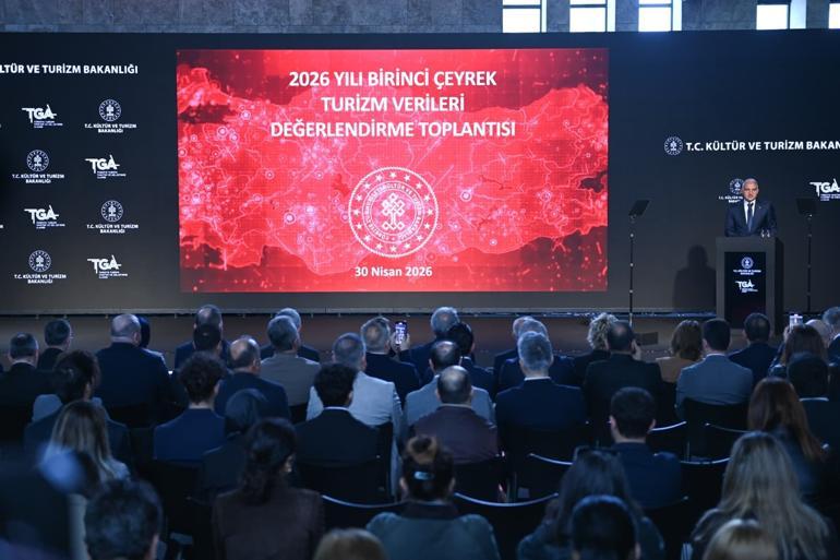 Turizm gelirinde yüzde 4,2 artış Bakan Ersoy: Rakamlar Türkiyenin kriz yönetimindeki yüksek kapasitesini ortaya koydu