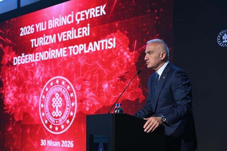 Turizm gelirinde yüzde 4,2 artış Bakan Ersoy: Rakamlar Türkiyenin kriz yönetimindeki yüksek kapasitesini ortaya koydu