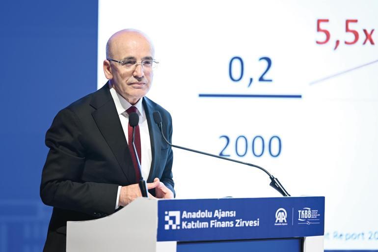 VakıfBank 1.5 milyar Euro’luk kalkınma finansmanı sağladı
