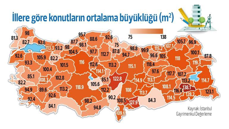 Evde tek başına Tek yaşayanlar artıyor, evler küçülüyor