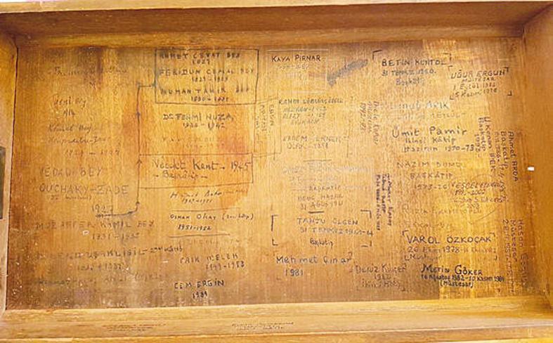 Unofficial historical registry of Turkish diplomacy on table shelf