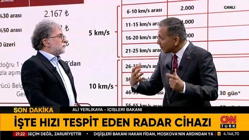 İçişleri Bakanı Ali Yerlikaya, yeni Trafik Kanunu'nun detaylarını açıkladı
