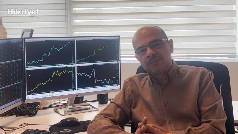 Altın, dolar ve borsa üzerine