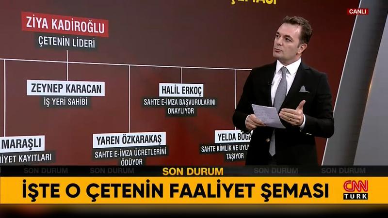 Sahte psikologdan bir garip seans!