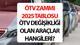 ÖTV ZAMMI 2025 TABLOSU SON DAKİKA || ÖTV artışı hangi araçlarda geçerli olacak? İşte, ÖTV düzenlemesi sonrası araç fiyatları