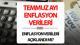 TEMMUZ ENFLASYON ORANI 2025 AÇIKLANDI: Yüzde 2,06 artış.. TÜİK Temmuz ayı enflasyon oranlarını duyurdu