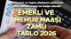 TÜİK 3 aylık enflasyon farkı ile beraber 2026 Ocak memur ve emekli memur maaş zammı hesaplama tablosu da vatandaşların gündemine geldi. Türkiye İstatistik Kurumu, tarafından Eylül ayı enflasyon rakamları 3 Ekim tarihinde açıklandı. Verilere göre,  Eylül ayında enflasyon yüzde 3.23 olarak gerçekleşirken, yıllık enflasyon yüzde 33,29 oldu. 3 aylık enflasyon farkına göre SSK ve Bağ-Kur emeklileri şimdiden yüzde 7,5 zam almaya hak kazandı. Öte yandan kamu Görevlileri Hakem Kurulu, milyonlarca memur 