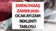 EMEKLİ MAAŞ ZAMMI HESAPLAMA TABLOSU OCAK 2026 (OLASI RAKAMLAR) || 3 aylık enflasyon farkına göre yılbaşı emekli maaşı ne kadar ola