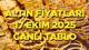 ALTIN FİYATLARI 17 EKİM 2025 - ANLIK CANLI TAKİP || Bugün gram altın, çeyrek altın, tam altın, 22 ayar bilezik, Cumhuriyet altını,