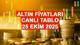 ALTIN FİYATLARI 25 EKİM 2025 (CANLI-BUGÜN) || Serbest piyasada altın fiyatları ne kadar? Gram altın, çeyrek altın, ata altın, 24 a