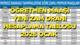 Öğretmen maaş zammı ile 2026 Ocak ayı yeni tutar hesaplama tablosu, Merkez Bankası enflasyon tahmini ile gündeme geldi. 2026 Ocak ayında uzman öğretmen ve başöğretmen maaşı kaç TL'ye çıkacak sorusu, 2026 yılına ilerlerken öne çıkan konu başlıkları arasında yer alıyor. Bilindiği gibi yılbaşı öğretmen maaş zammı artış oranı, TÜİK tarafından her ay açıklanan enflasyon farkı ile şekilleniyor. Diğer taraftan Türkiye Cumhuriyet Merkez Bankası 2025 sonu enflasyon tahminlerini paylaştı. Buna göre yıl so