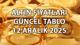BUGÜNKÜ ALTIN FİYATLARI SON DAKİKA 12 ARALIK 2025 || Gram altında rekor! 1 gram altın, çeyrek altın, ons altın ve Cumhuriyet altın