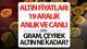 ALTIN FİYATLARI CANLI VE ANLIK PİYASA BİLGİSİ (19 ARALIK 2025) || Altında gözler reel verilerde.. Bugün Altın fiyatları gram altın