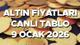 ALTIN FİYATLARI 9 OCAK 2026 (BUGÜN - CANLI TAKİP) || Gram altın, çeyrek altın, ons altın ve Cumhuriyet altın ne kadar oldu, kaç TL