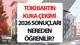 TOKİ BARTIN KURA SONUÇLARI 2026 SORGULAMA EKRANI (ASİL VE YEDEK LİSTE) || 31 Ocak 500 bin konut projesi Bartın TOKİ kura sonuçları