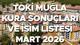 TOKİ MUĞLA KURA ÇEKİLİŞİ SONUÇLARI 9 MART 2026 - CANLI İZLE || Muğla TOKİ konutları ne zaman, saat kaçta? TOKİ Muğla kura sonuçlar