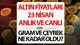 BUGÜN ALTIN FİYATLARI 23 NİSAN 2026 SON DAKİKA (CANLI VE ANLIK TAKİP EKRANI) || Altının tahtı yeniden sallantıda... Altın fiyatlar